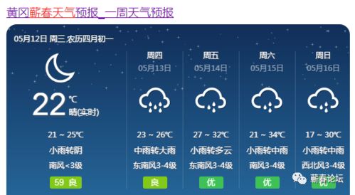 蕲春天气预报(湖北蕲春天气预报) 蕲春天气预报(湖北蕲春天气预报)