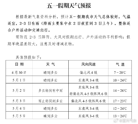 武威天气预报15天（武威天气预报15天准确一览表图片）