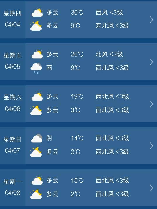 宝丰天气预报（宝丰天气预报15天查询）