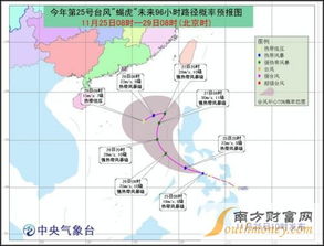 25号台风路径（25号的台风）