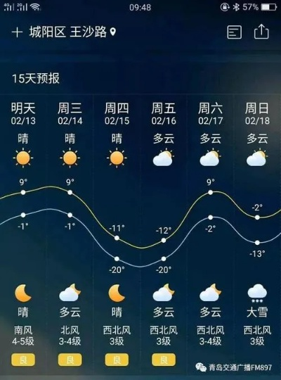即墨天气官方下载(即墨天气官网) 即墨天气官方下载(即墨天气官网)