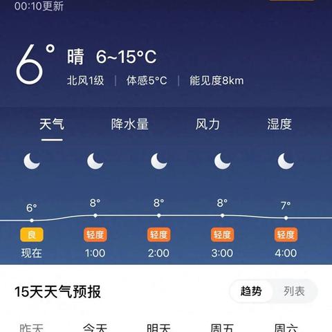 成都天气预报一周(成都天气预报一周 7天) 成都天气预报一周(成都天气预报一周 7天)