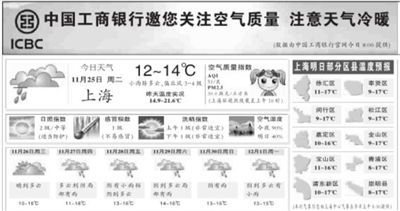 上海天气预报15天查询30天（上海天气预报15天上海天气一些）