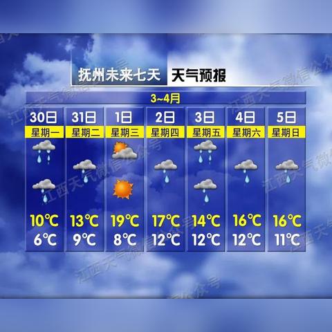 今晚7点30分天气预报回放(央视今晚七点半天气预报回放) 今晚7点30分天气预报回放(央视今晚七点半天气预报回放)