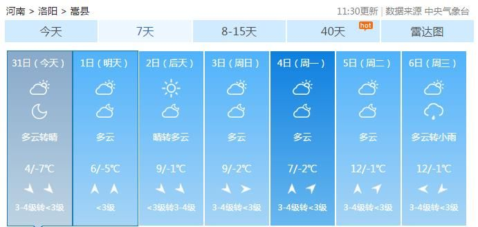 嵩县天气预报15天（嵩县天气预报七天查询）