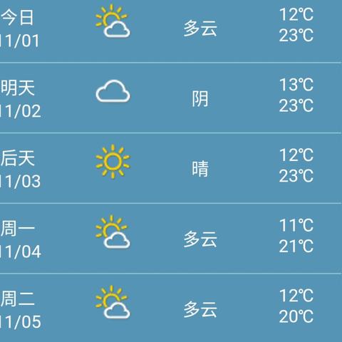 杭州未来30天天气预报（上海未来30天天气预报）