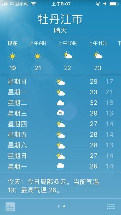 珲春天气预报（牡丹江天气预报）