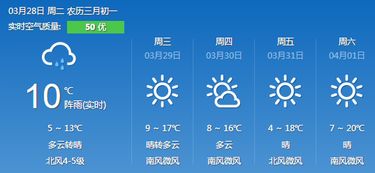 济宁天气预报(济宁天气预报七天查询最新) 济宁天气预报(济宁天气预报七天查询最新)