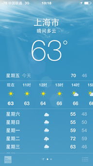 中国天气网天气预报(中国天气网天气预报几点更新一下) 中国天气网天气预报(中国天气网天气预报几点更新一下)