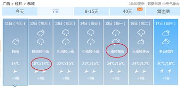 恭城天气(恭城天气预报15天) 恭城天气(恭城天气预报15天)