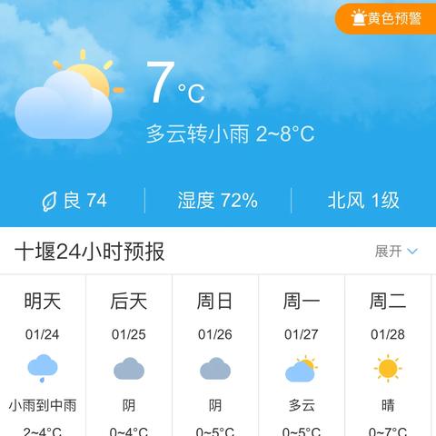 十堰天气预报30天(十堰天气预报30天准确一览表) 十堰天气预报30天(十堰天气预报30天准确一览表)