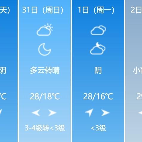杨凌天气预报（杨凌天气预报30天准确）