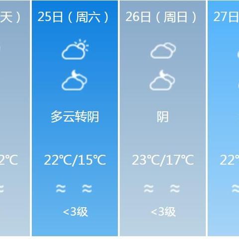 宁德天气预报（宁德天气预报7天一周查询结果）