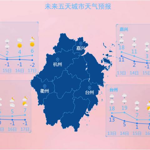 最新天气预报2023官方网站正版（2021最新款最准确的天气预报）