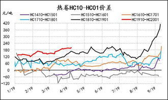 昆明天气预报15天查询（丽江天气预报15天查询）