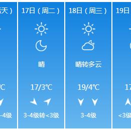 北京天气预报40天准确（北京天气预报40天准确查询结果是什么）