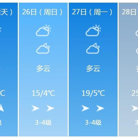 白城天气预报15天查询（白城天气预报15天查询中央气象台）