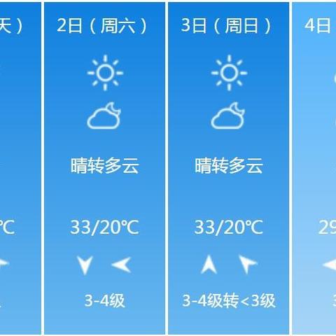 亳州天气预报（亳州天气预报15天准确一览表）