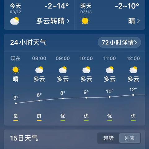 天气预报30天查询下载(下天气预报15天下载最新版) 天气预报30天查询下载(下天气预报15天下载最新版)
