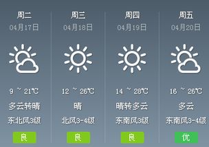 余姚天气(余姚天气实时报告) 余姚天气(余姚天气实时报告)