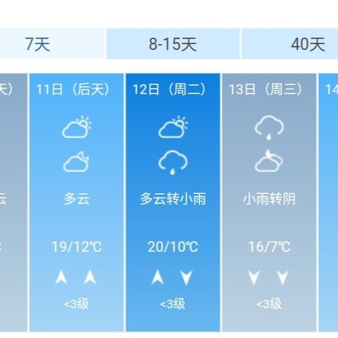 贵阳天气预报15天查询结果（贵阳天气预报15天查询结果是什么）