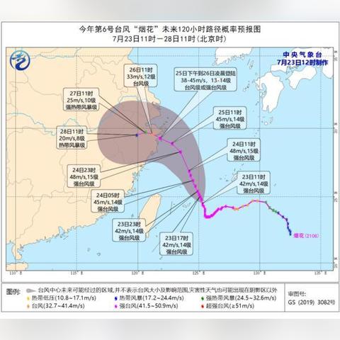 今天最新台风实时位置(今日台风天气) 今天最新台风实时位置(今日台风天气)