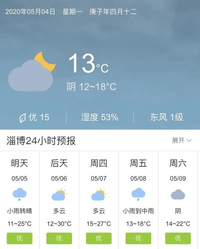 山东淄博天气预报（山东淄博天气预报一周）