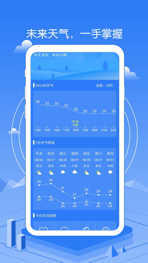 精准的天气预报下载（精准度高的天气预报下载）