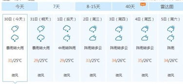 南平天气预报（南平天气预报7天查询）
