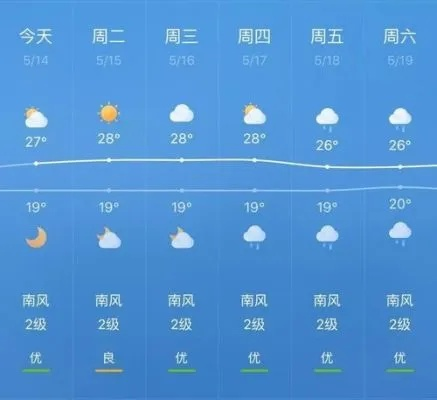 庆云天气预报(庆云天气预报24小时) 庆云天气预报(庆云天气预报24小时)