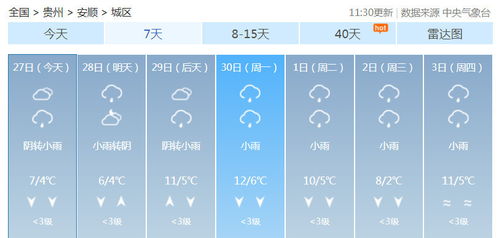 下载贵州天气预报（天气在线贵州）